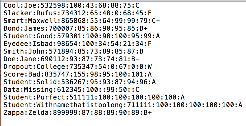 Solved How would I code this in C (NOT C++) I need to read a | Chegg.com
