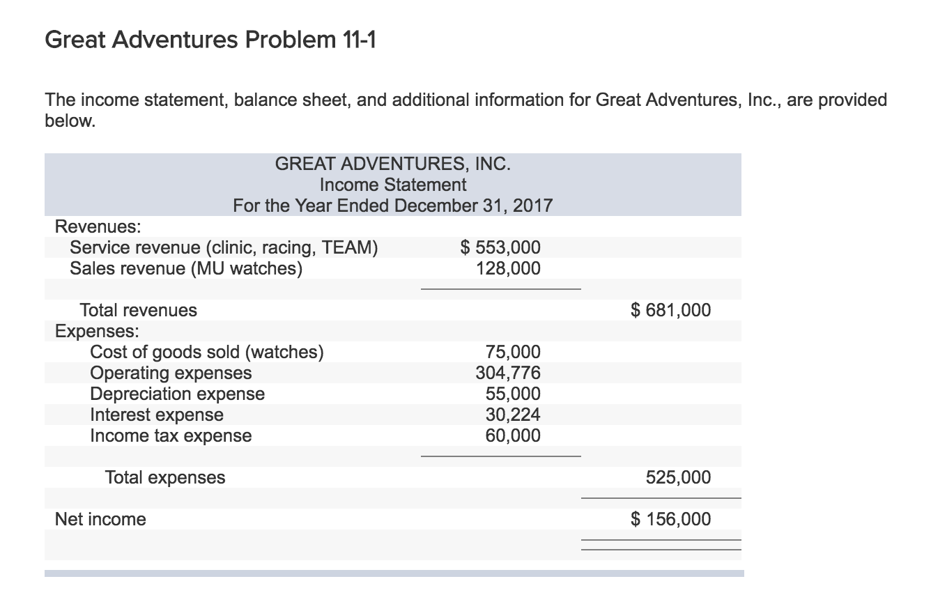 does-service-revenue-go-on-the-balance-sheet-cloudshareinfo