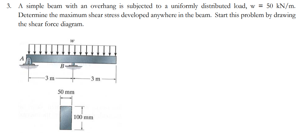 Solved 3. A simple beam with an overhang is subjected to a | Chegg.com