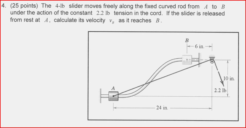 solved-the-4-lb-slider-moves-freely-along-the-fixed-curved-chegg