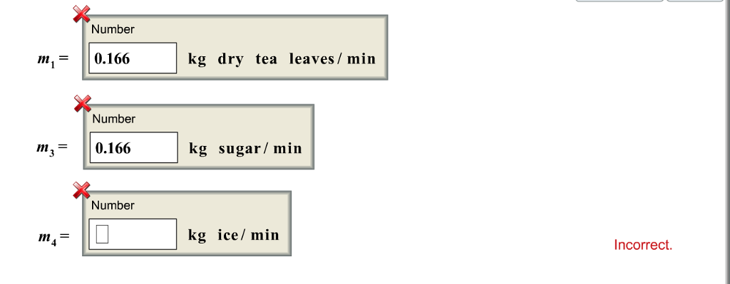 Leave Process Flow Chart A Visual Reference Of Charts Chart Master 2515