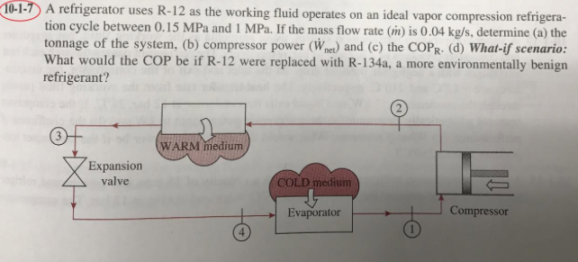 Solved A refrigerator uses R-12 as the working fluid | Chegg.com