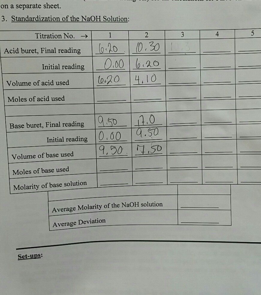 Solved wer all questions using the correct number of | Chegg.com