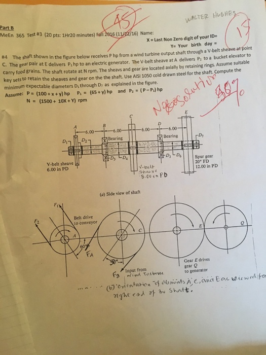 Solved Chapter 19 In "machine Elements In Mechanical Design | Chegg.com