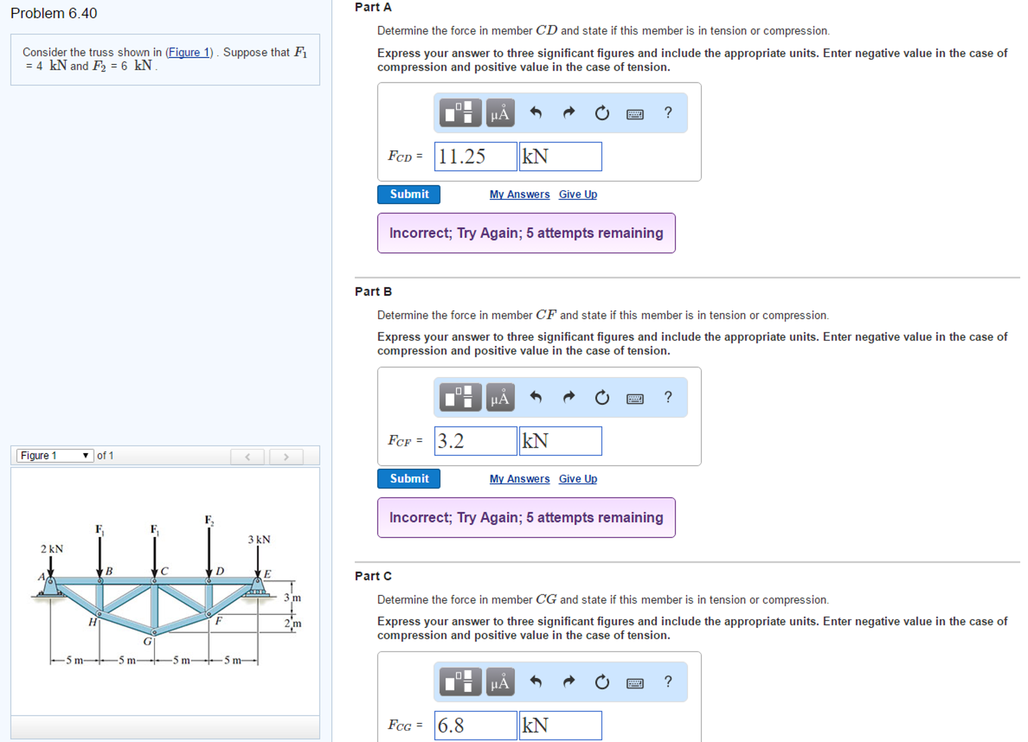 Solved Consider The Truss Shown In (Figure 1). Suppose That | Chegg.com