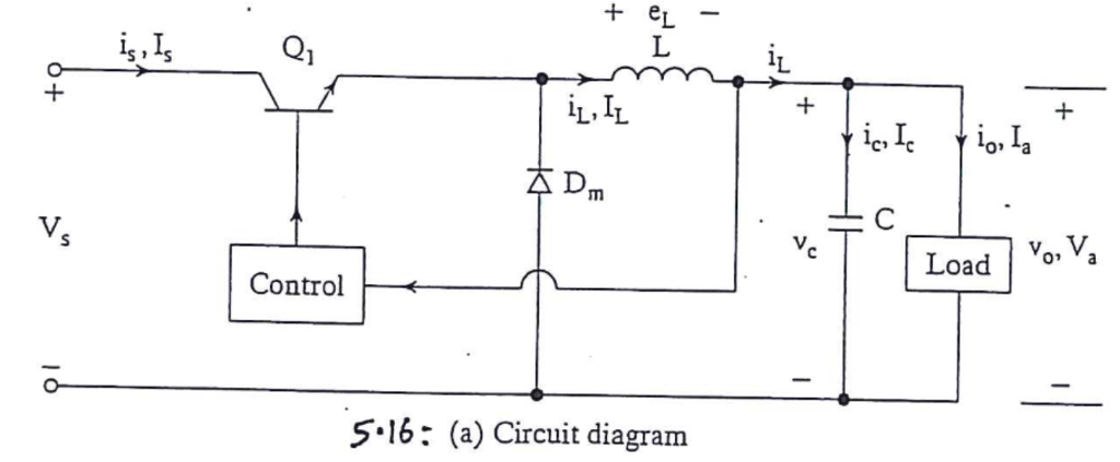 Solved The buck regulator in Figure 5.16a has an input | Chegg.com