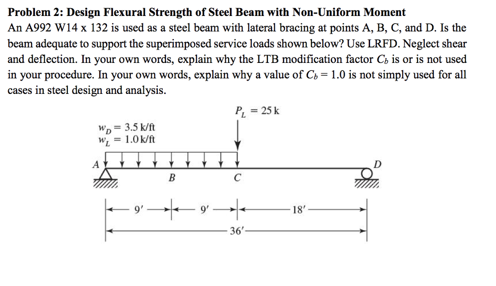 solved-problem-2-design-flexural-strength-of-steel-beam-chegg