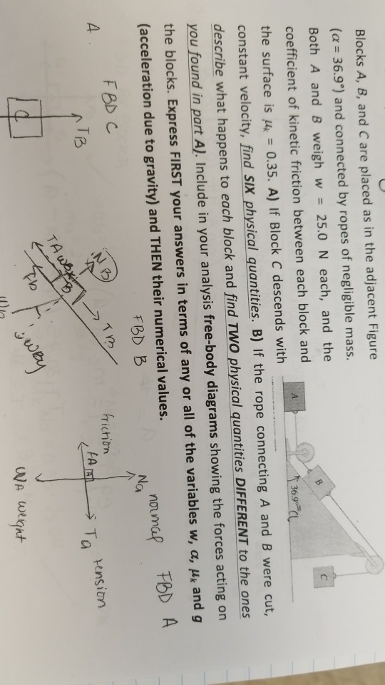 Solved Blocks A, B, and C are placed as in the adjacent | Chegg.com