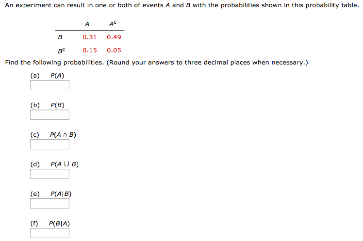 Solved An Experiment Can Result In One Or Both Of Events A | Chegg.com