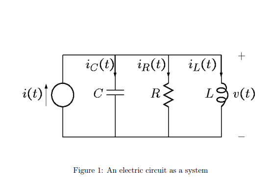 Solved An integrator is a main building block of dynamical | Chegg.com