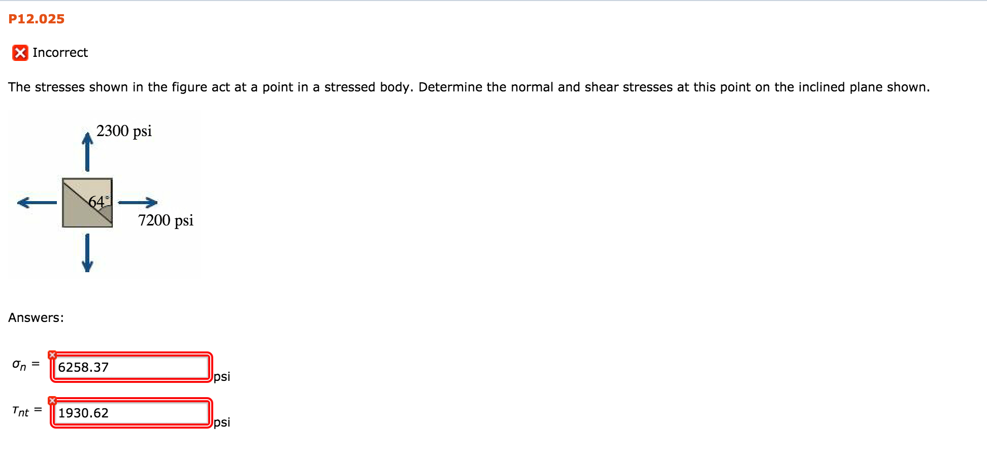 Solved The stresses shown in the figure act at a point in a | Chegg.com