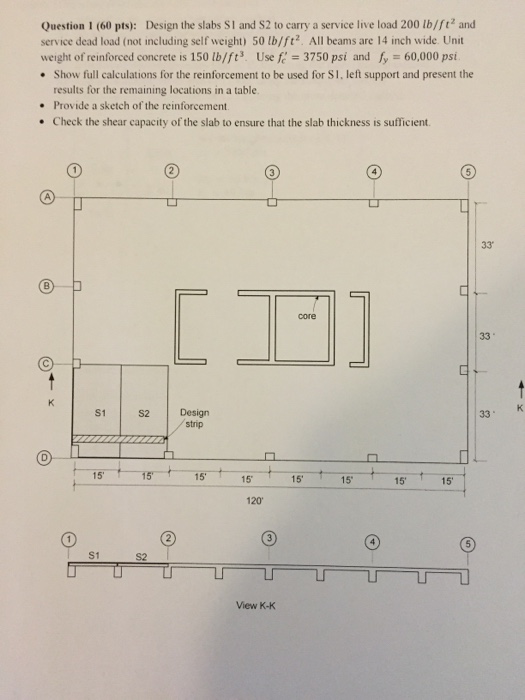 Question 1: Design the slabs S1 and S2 to carry a | Chegg.com