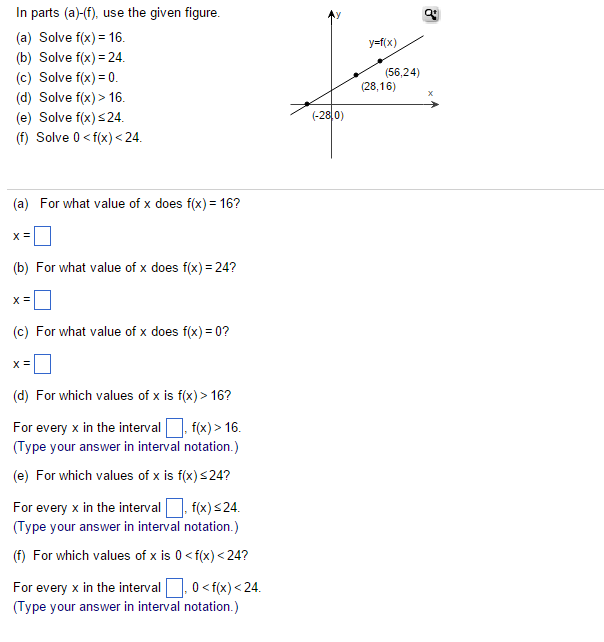 Solved In Parts A F Use The Given Figure Solve F X Chegg Solved In Parts A F Use The Given Figure Solve F X Chegg