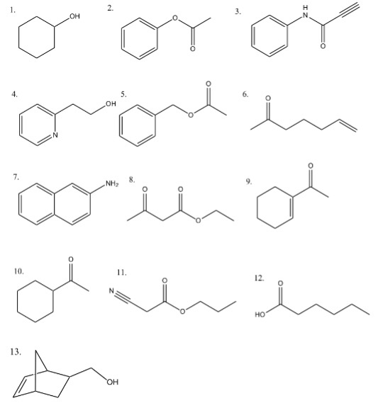 Solved Match the following IR spectra with the correct | Chegg.com