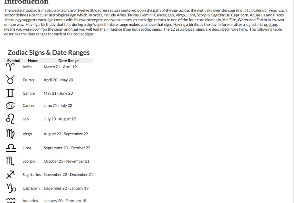 Introduction The western zodiac is made up of a Chegg