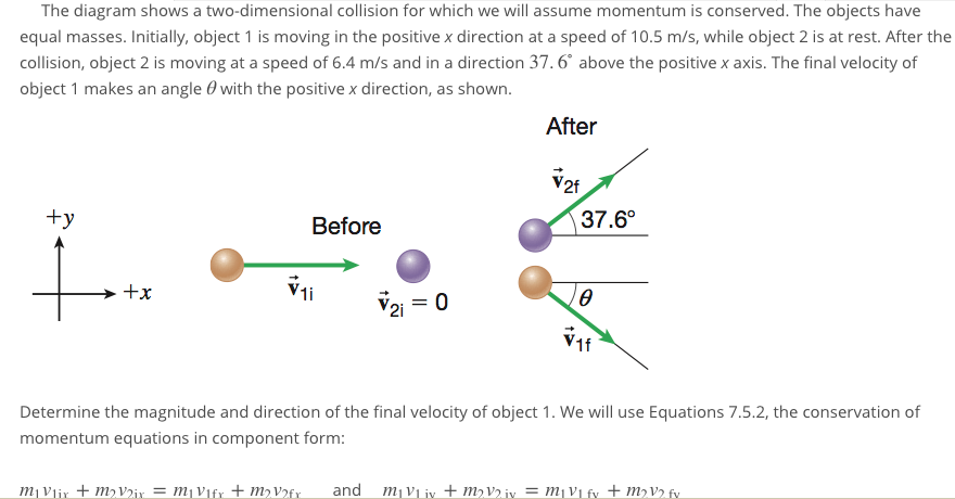 Solved The diagram shows a two-dimensional collision for | Chegg.com