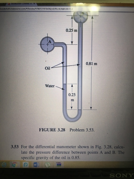 Solved For the differential manometer shown in Fig. 3.28,