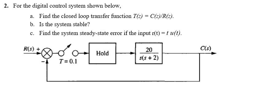 Solved 2. For the digital control system shown below, a. b. | Chegg.com