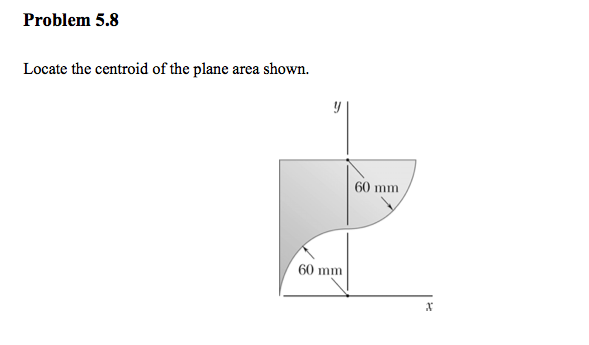 Solved Locate the centroid of the plane area shown. | Chegg.com