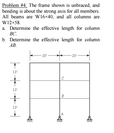 solved problem bending unbraced shown frame transcribed text been