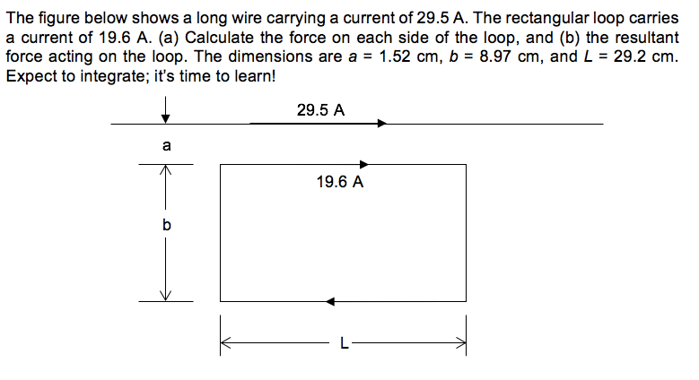 Solved The figure below shows a long wire carrying a current | Chegg.com