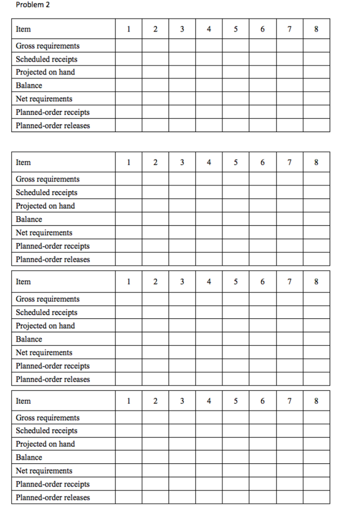 Solved Problem 2. The bill of materials (BOM)for product A | Chegg.com