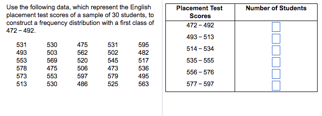 solved-use-the-following-data-which-represent-the-english-chegg