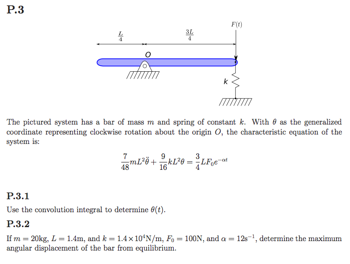 Solved The pictured system has a bar of mass m and spring of | Chegg.com