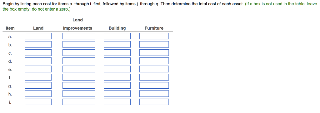 what-are-land-improvements-online-accounting