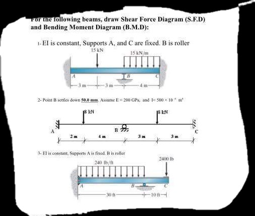 Solved The tollowing beams, draw Shear Force Diagram (S.F.D) | Chegg.com