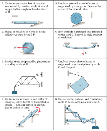 Solved 1. Uniform borizontal bar of mass 5. Uniform grooved | Chegg.com