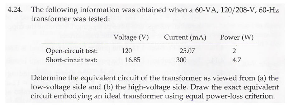 Solved The following information was obtained when a 60-VA, | Chegg.com