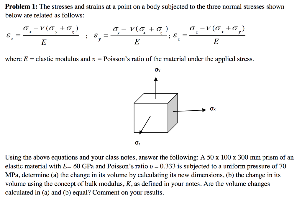 Solved Problem 1: The Stresses And Strains At A Point On A | Chegg.com