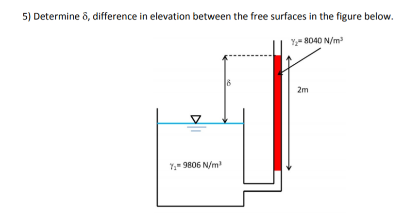 Solved Determine delta, difference in elevation between the | Chegg.com