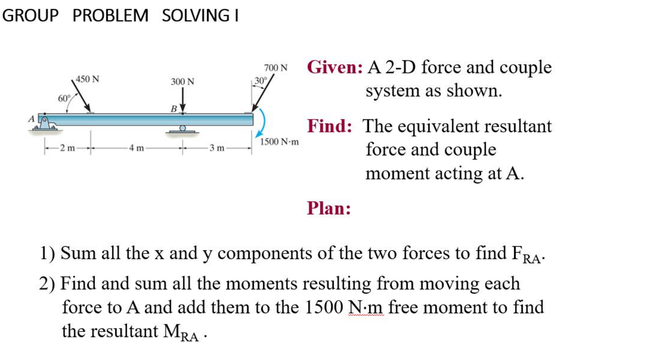 solved-given-a-2-d-force-and-couple-system-as-shown-find-chegg