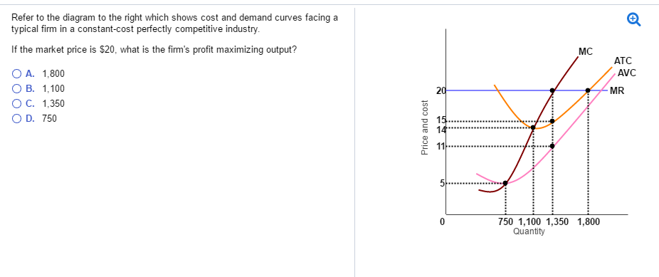 decreasing-cost-industry-youtube