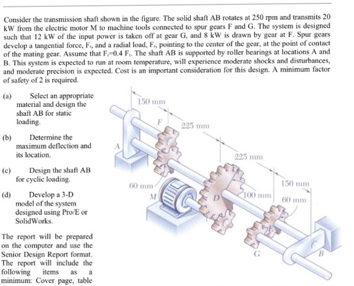Solved Consider the transmission shaft shown in the figure.