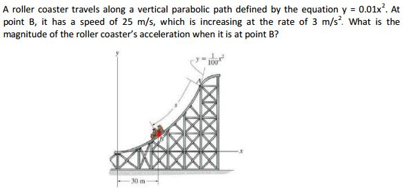 Solved A roller coaster travels along a vertical parabolic Chegg