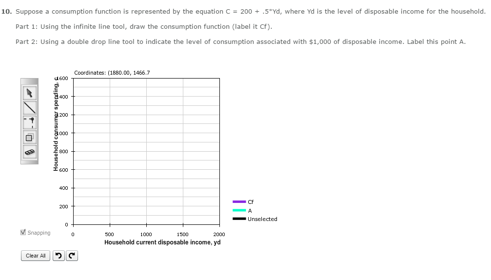 solved-suppose-a-consumption-function-is-represented-by-the-chegg