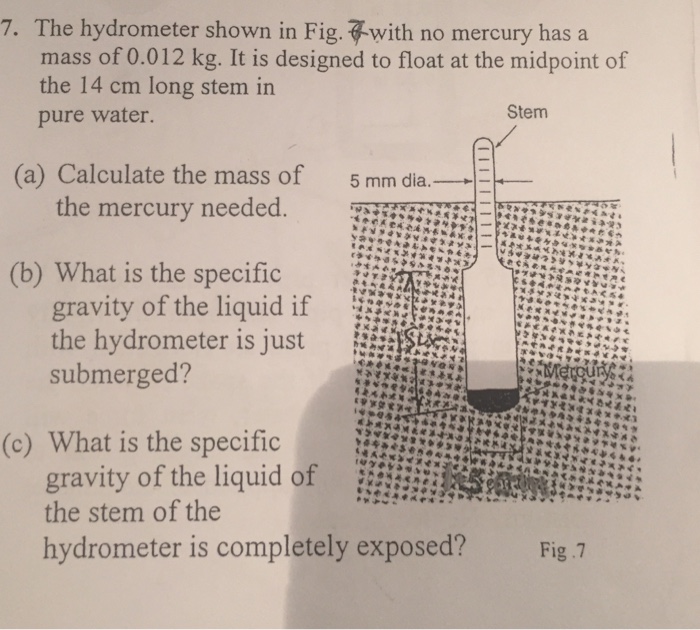 Solved The hydrometer shown in Fig. with no mercury has a