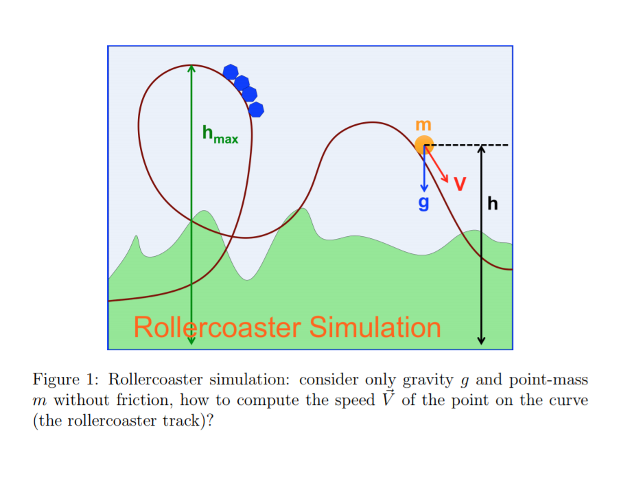 Solved 3. Rollercoaster simulation consider only gravity g