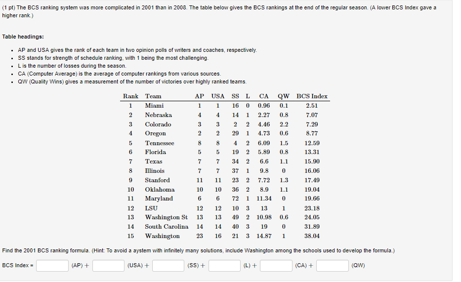 Solved (1 Pt) The BCS Ranking System Was More Complicated In | Chegg.com