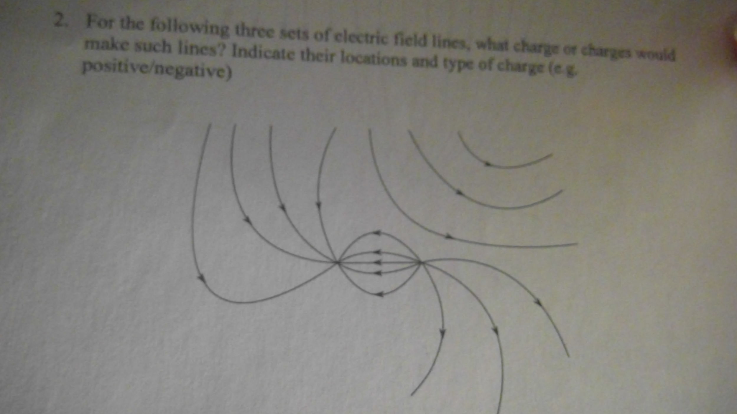 Solved For the following three sets of electric field lines, | Chegg.com