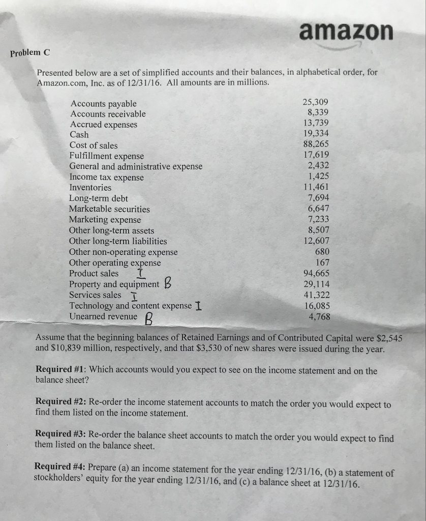 Solved Amazon Problem C Presented Below Are A Set Of | Chegg.com