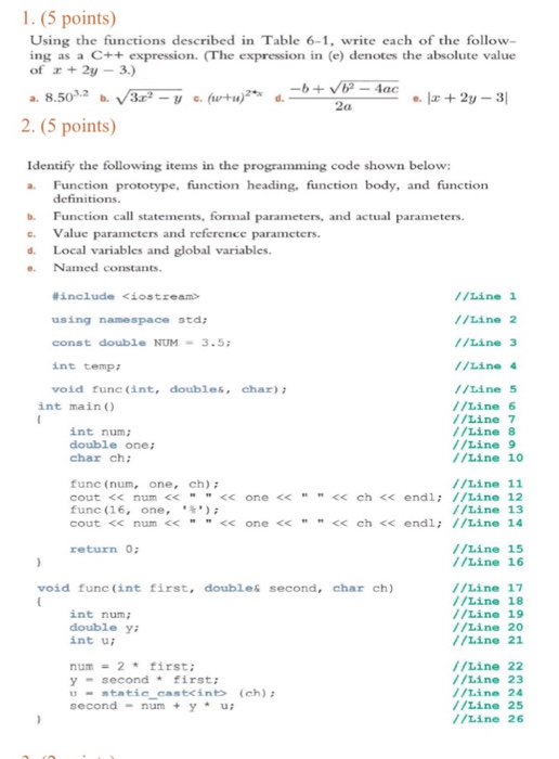 Solved Using the functions described in Table 6-1, write | Chegg.com