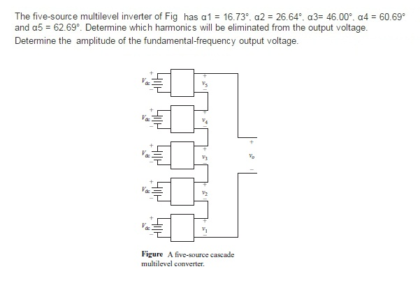 Solved The five-source multilevel inverter of Fig has alpha1 | Chegg.com