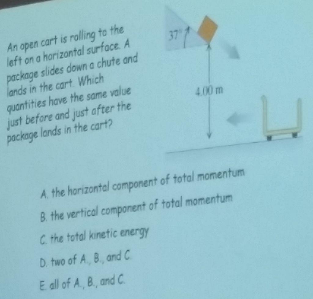 Solved An open cart is rolling to the left on a horizontal | Chegg.com
