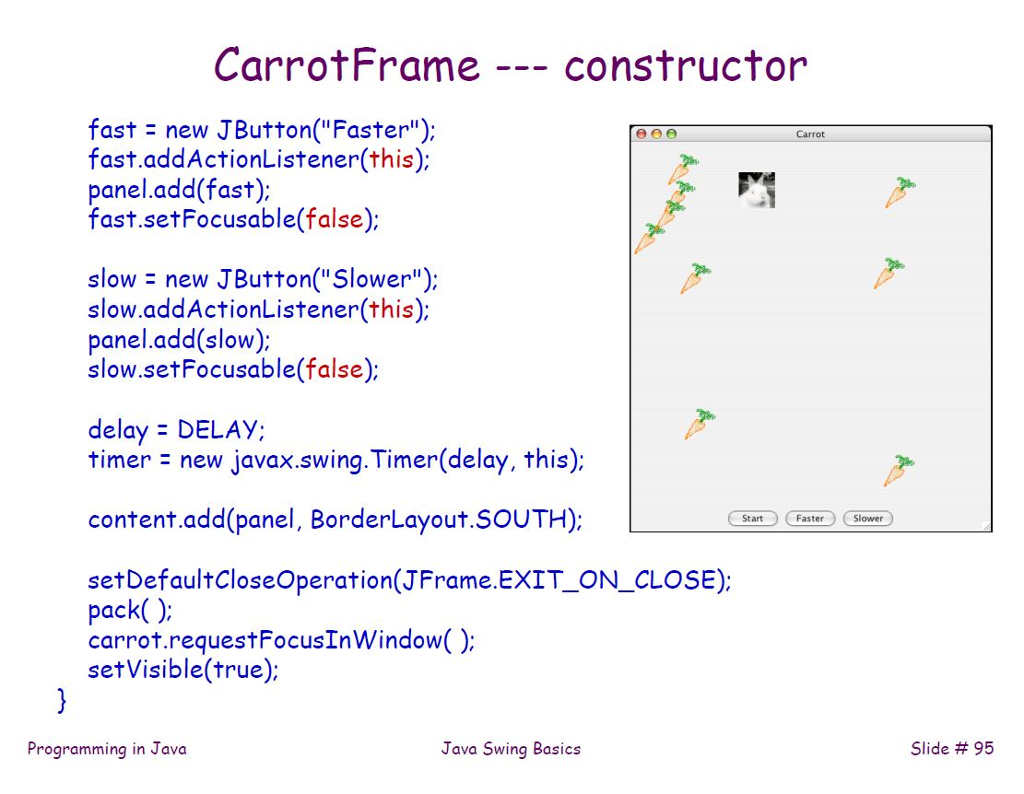 Here You Can Find A List Of Virtual Keys In Java..... | Chegg.com