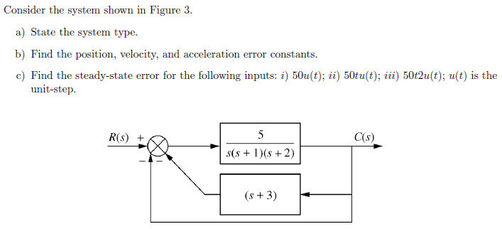 Solved Consider the system shown in Figure 3. a) State the | Chegg.com