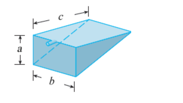 Solved A Tank Is Full Of Water. Find The Work Required To | Chegg.com